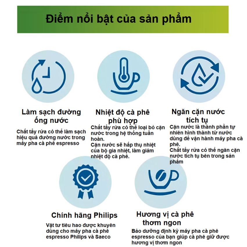 HÀNG CHÍNH HÃNG - Dung dịch tẩy cặn dùng cho máy pha cà phê Espresso Philips Saeco 250 ml CA6700
