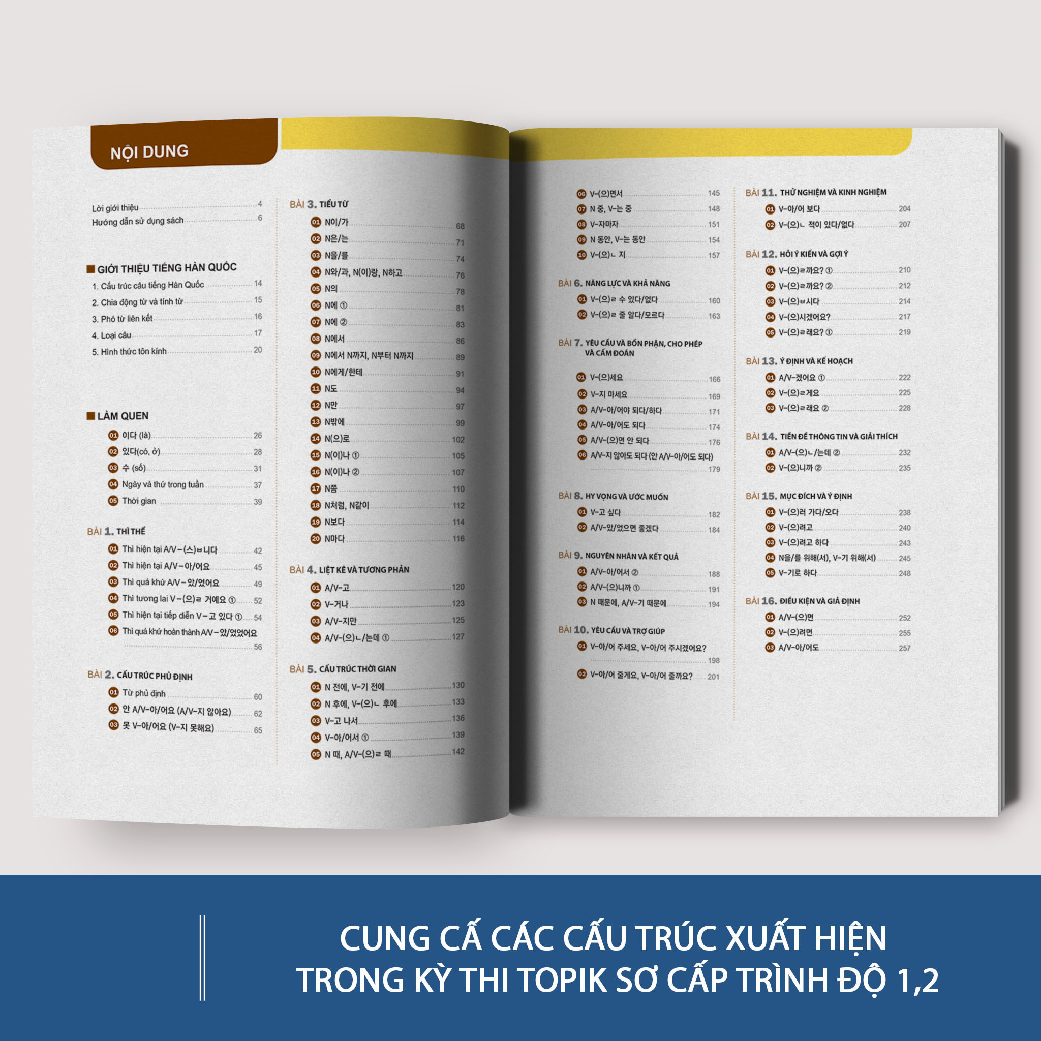 Ngữ Pháp Tiếng Hàn Thông Dụng - Sơ Cấp
