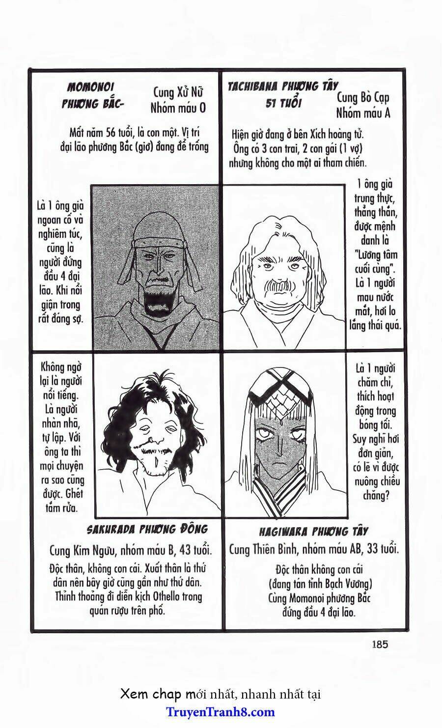 đứa con số phận chapter 85.2 29