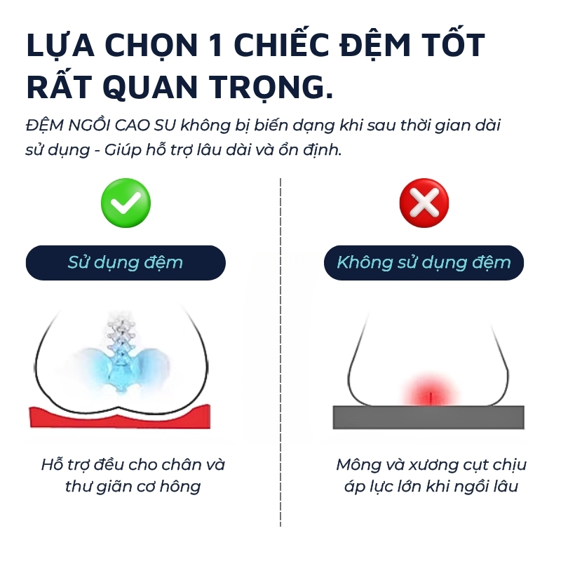Đệm ngồi cao su non tổ ong và vải tản nhiệt DandiHome cho ghế công thái học