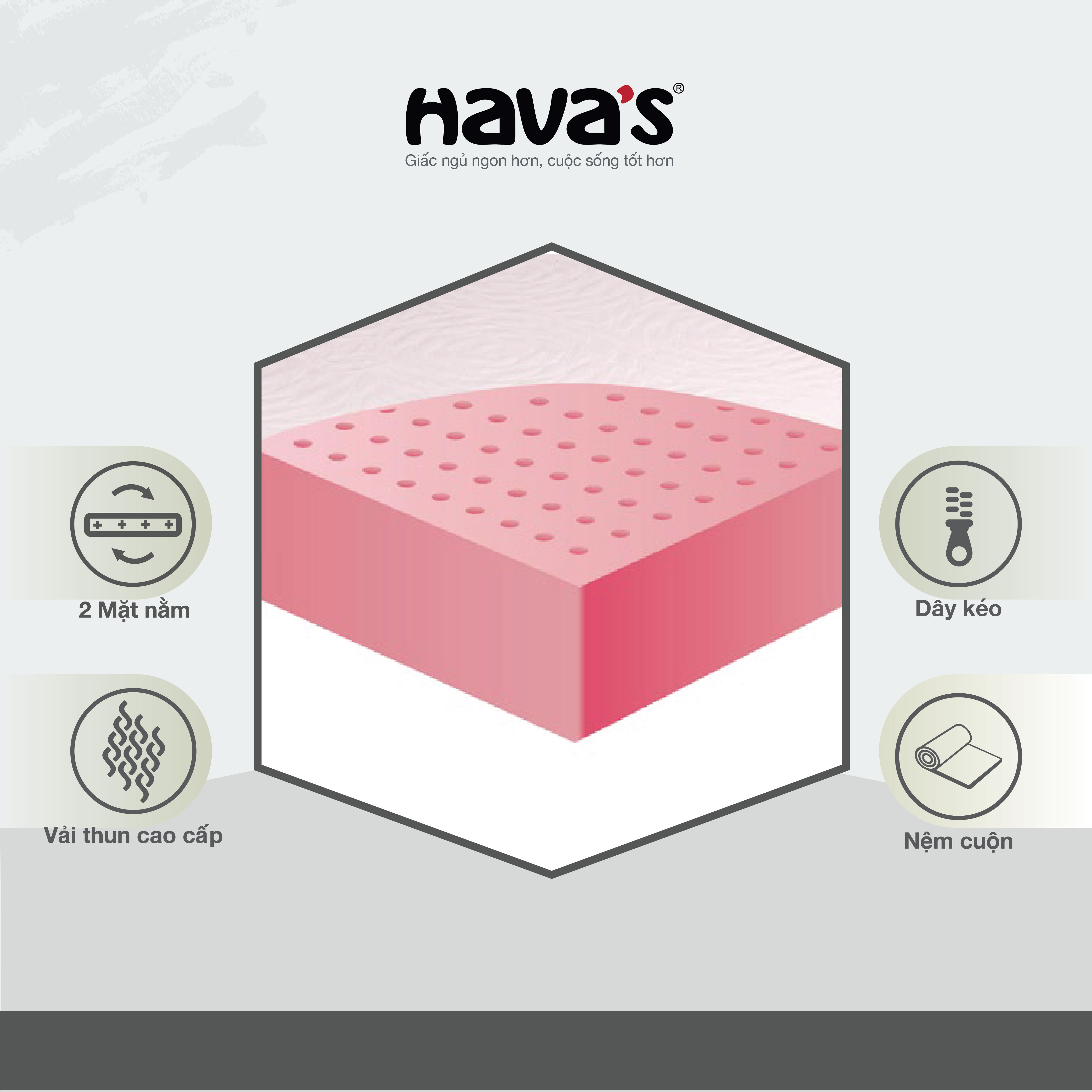 Nệm Havas Australia 1m6 và 1m8 Mousse ép dẻo, đóng gói nhỏ gọn, thiết kế 2 mặt nằm độc đáo