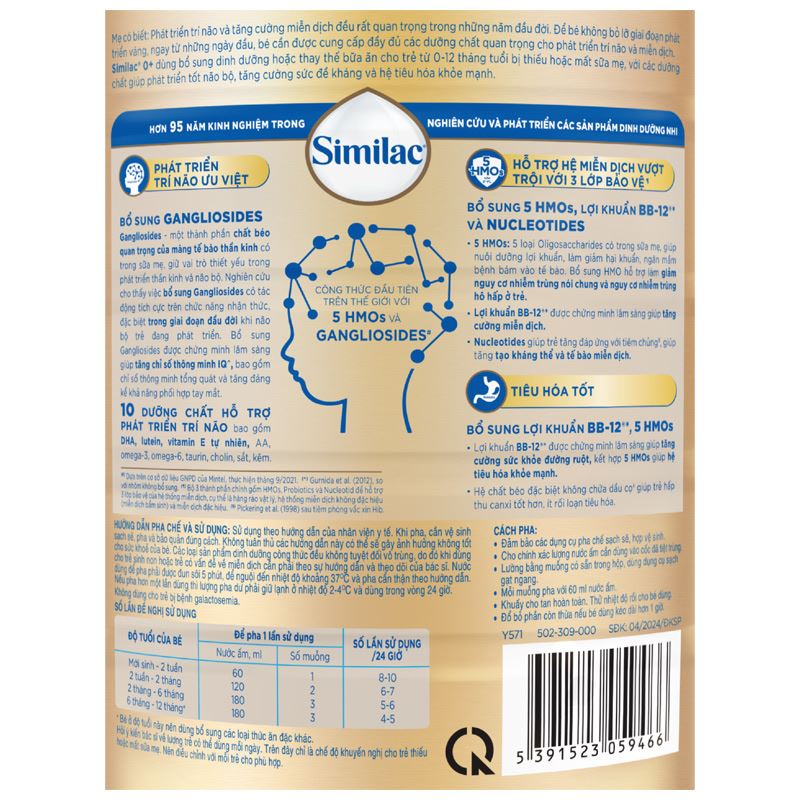 Combo 4 Sữa Bột Similac 0+ 850g