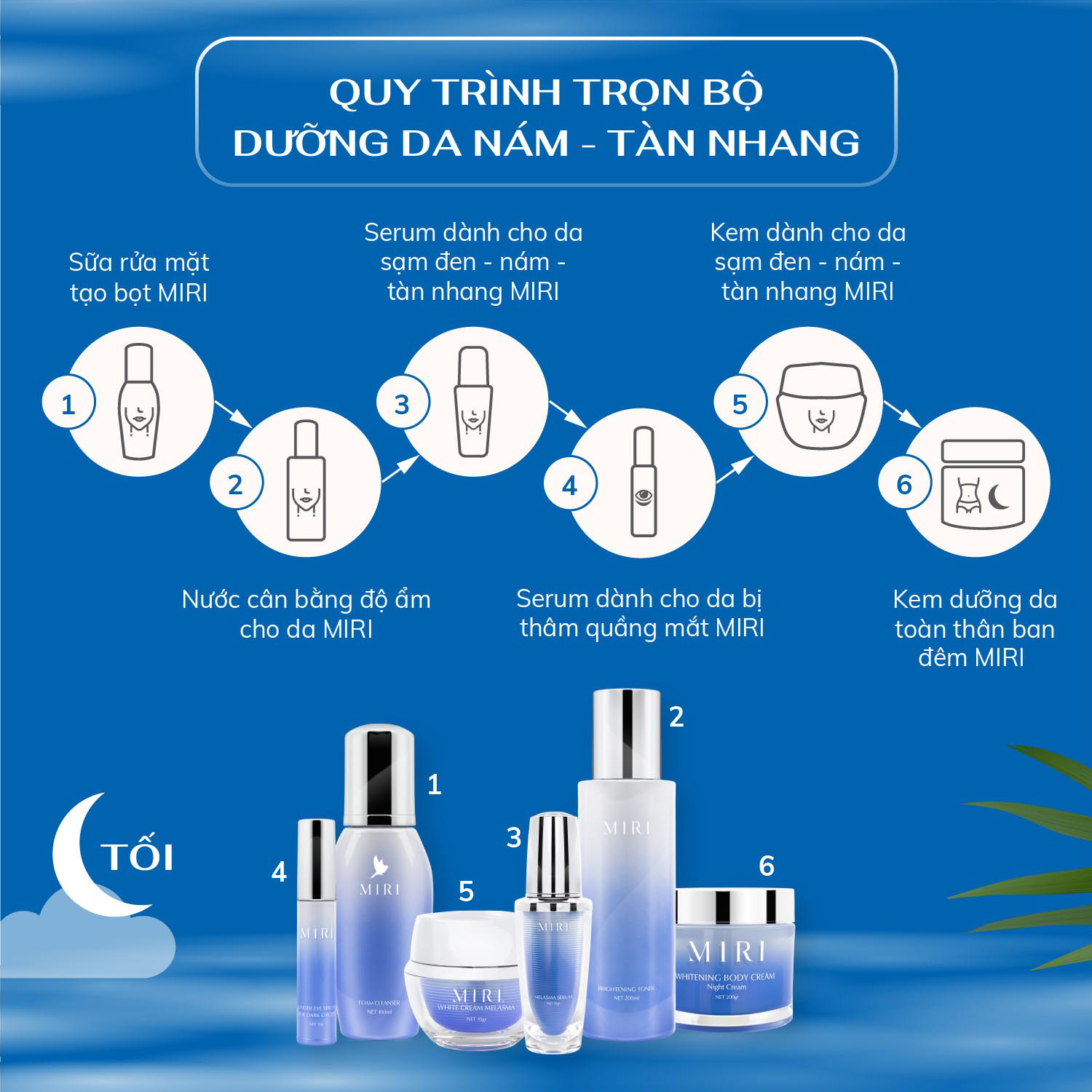 Serum dành cho da bị thâm quầng mắt MIRI 10gr