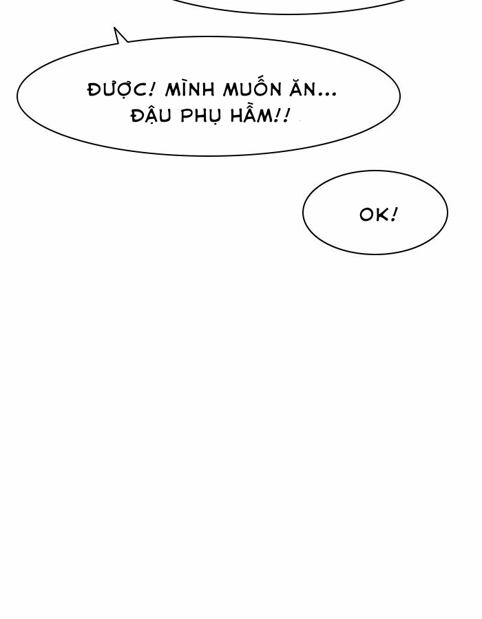 vẻ đẹp đích thực - true beauty chapter 62 84