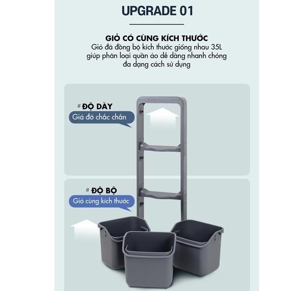 Kệ Đựng Đồ Đa Năng 3 Tầng Cao Cấp, Kệ Đừng Quần Áo, Đồ Dùng Nhà Bếp, Đồ Chơi Trẻ Em Phong Cách Hàn Quốc Ollyhome st55