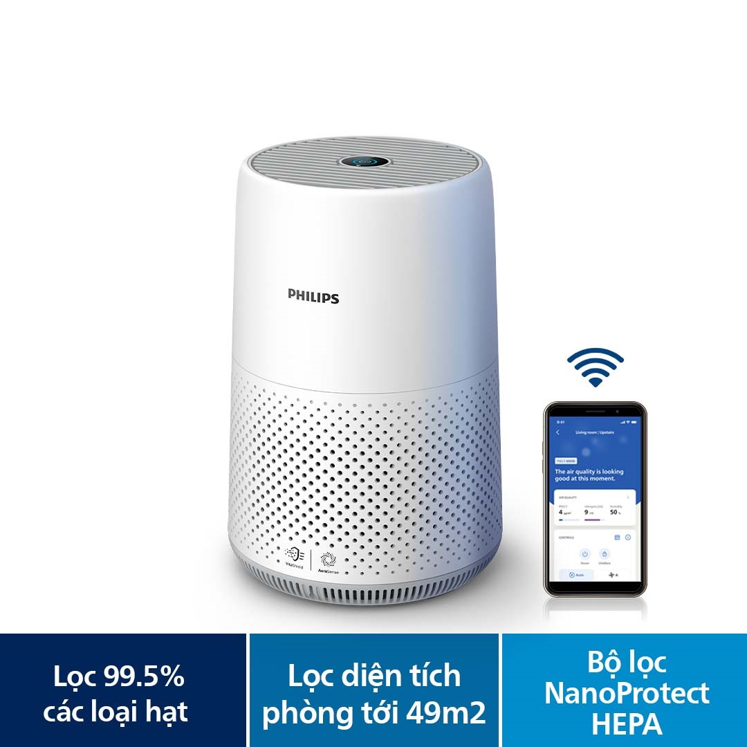 Máy Lọc Không Khí Philips AC0850/20 AC1715/20 – Hàng Chính Hãng