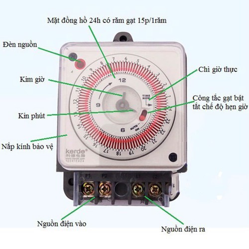 Thiết bị hẹn giờ lập trình cơ công suất lớn