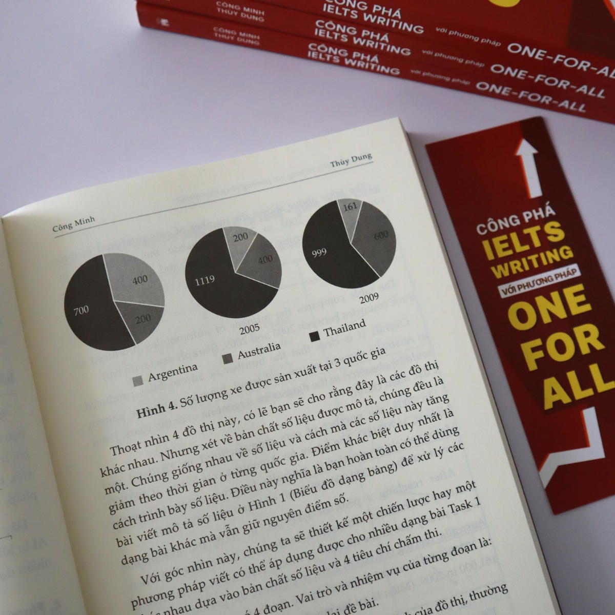 Sách Công Phá IELTS Writing Với Phương Pháp One - For- All