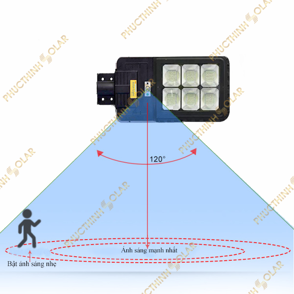 Đèn Năng Lượng Mặt Trời 300W Jindian JD-9300 Đèn LED NLMT Chống Nước, Cảm Biến Ánh Sáng, Có Remote | Phúc Thịnh Solar