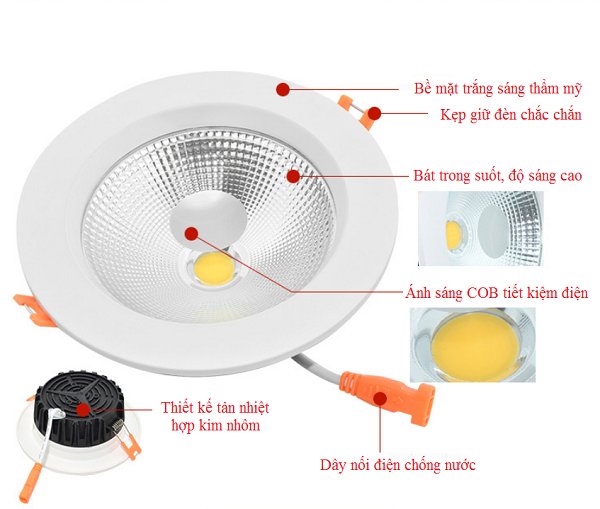 Đèn Led âm trần Chíp COB 9W Ánh Sáng Trắng