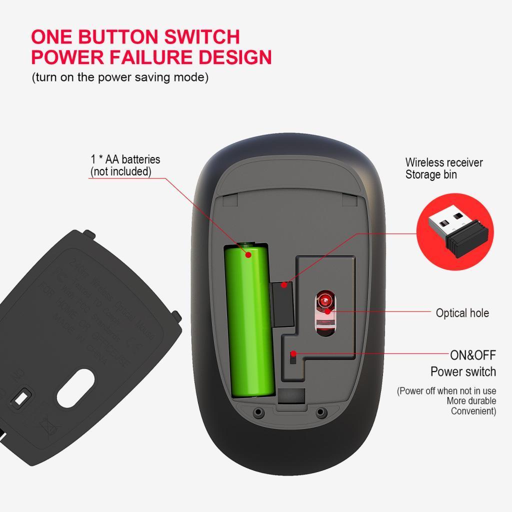Ergonomic Wireless Mouse Adjustable 1600 DPI & USB Receiver for Laptop PC