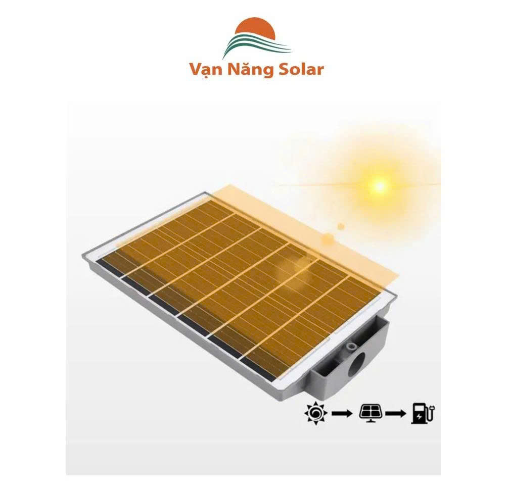Đèn Đường Năng Lượng Mặt Trời Liền Thể VẠN NĂNG SOLAR 800W Chờ duyệt