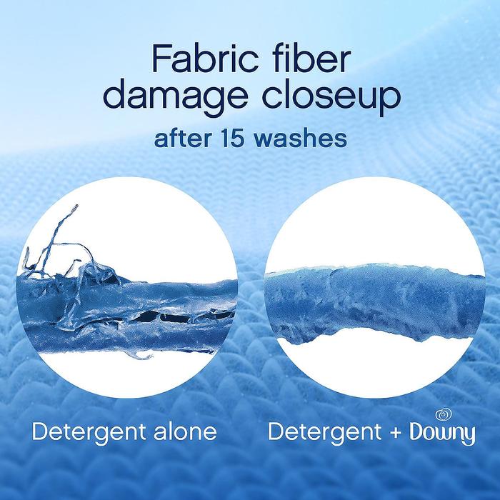 Nước xả làm mềm vải của Mỹ Downy Ultra April Fresh 4.08L loại đậm đặc (204 Loads)