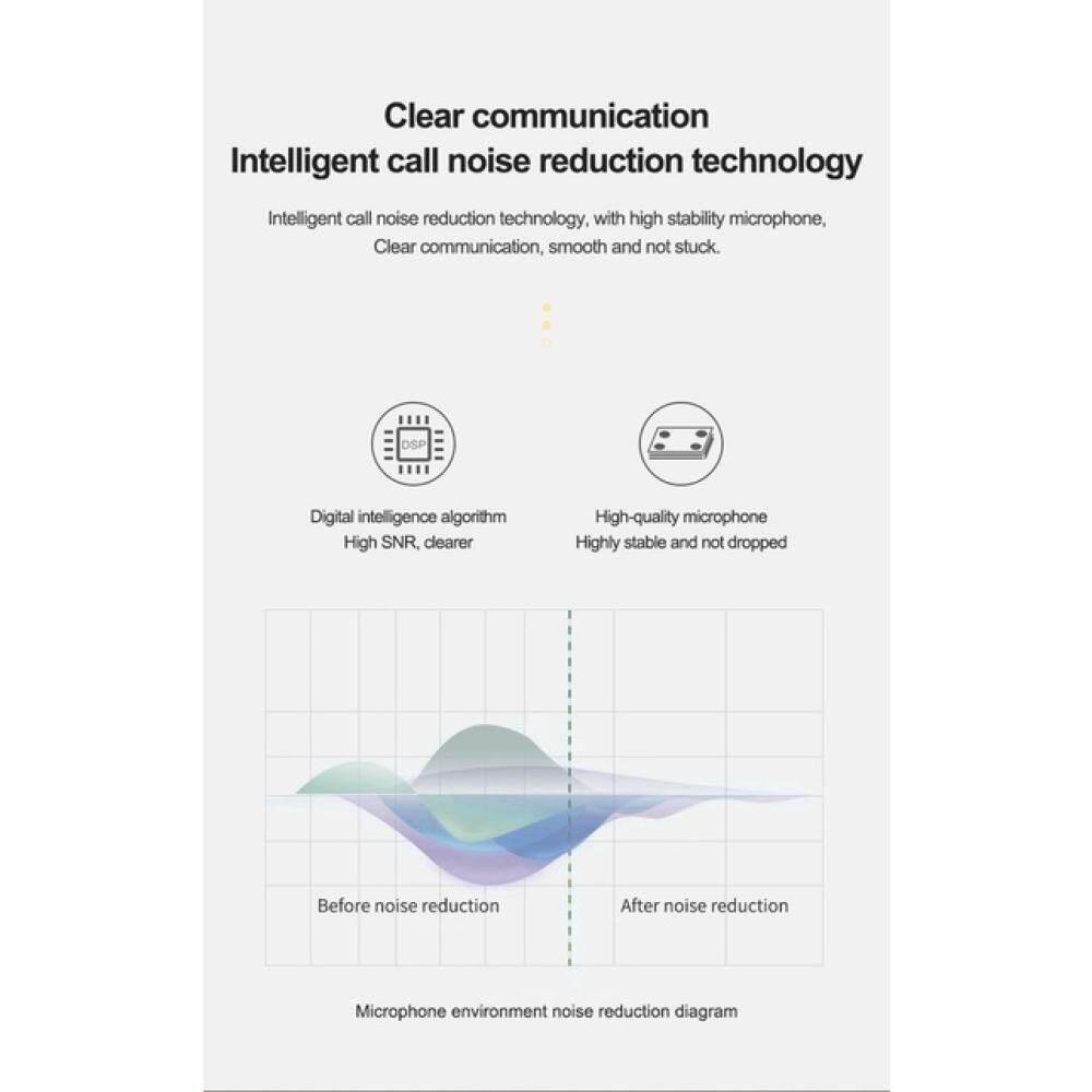 Tai Nghe Bluetooth 5.0 Không Dây Mini Có Micro Hỗ Trợ Thẻ Nhớ TF Phong Cách Thể Thao