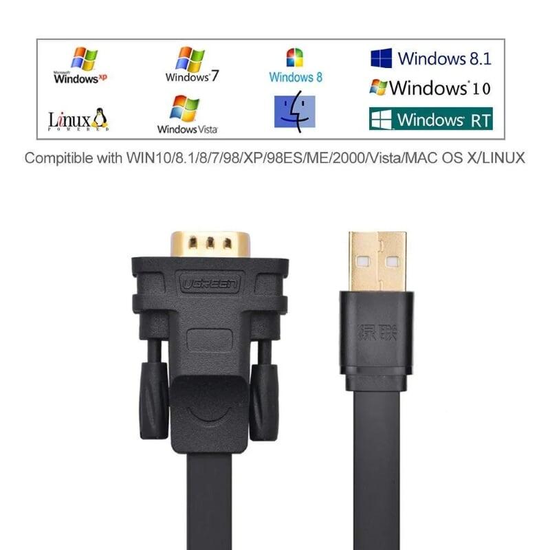 Ugreen UG20221CR107TK 3M Cáp tín hiệu chuyển đổi USB 2.0 sang COM RS232 dáng dẹt cao cấp - HÀNG CHÍNH HÃNG