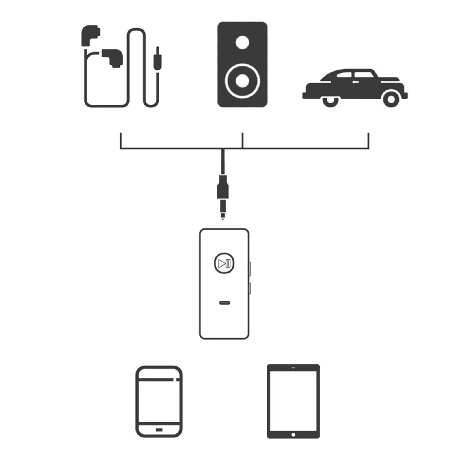 Receiver for Headphones Support TF Card