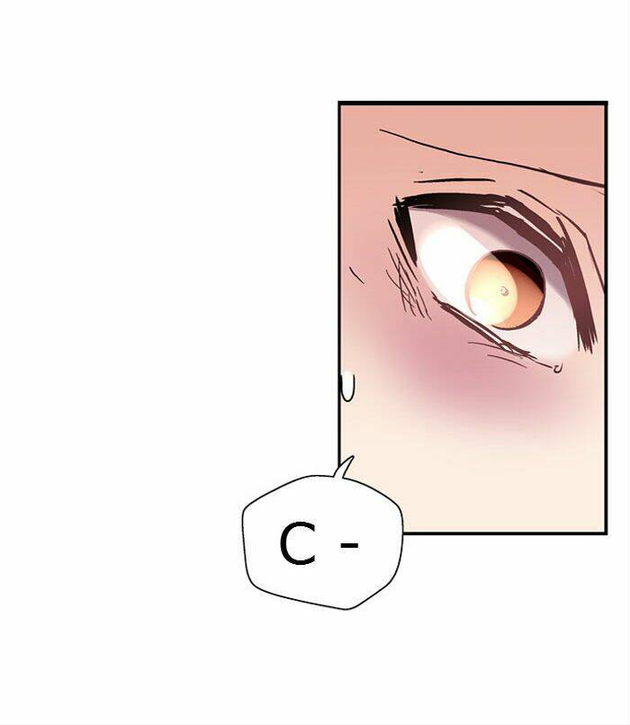 đôi mắt từ trái tim chapter 6 58