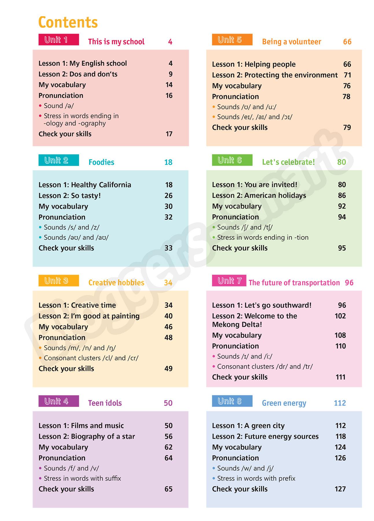 Tiếng Anh 7 - Bloggers - Smart - Workbook (2022)
