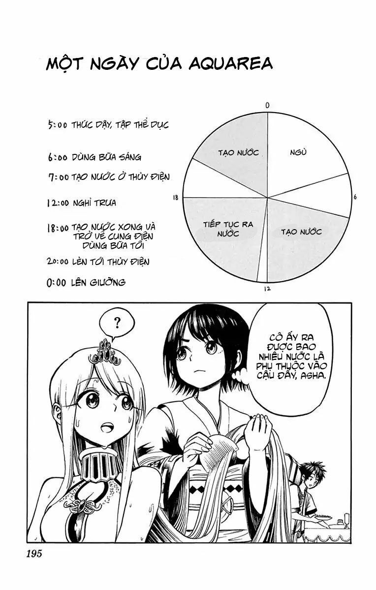 undine wa kyou mo koi wo suru ka? chapter 10.1 4