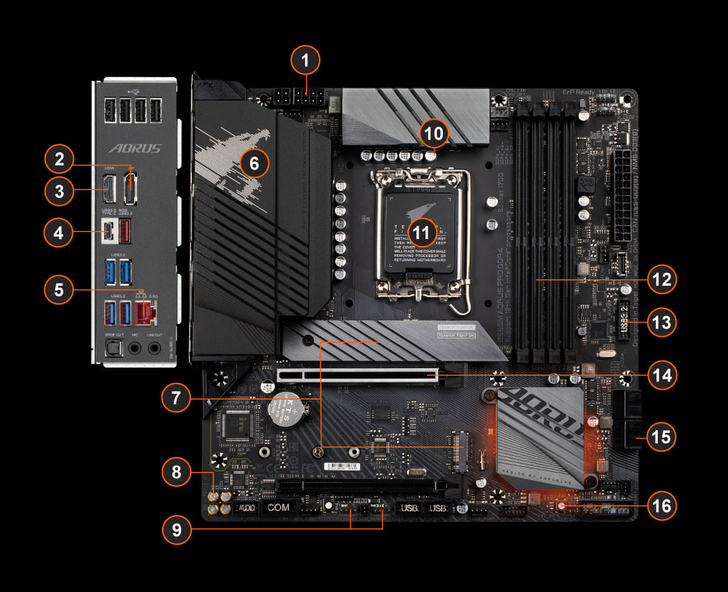 Bo Mạch Chủ Mainboard Main Gigabyte B660M AORUS PRO DDR4 Socket 1700 - Hàng Chính Hãng