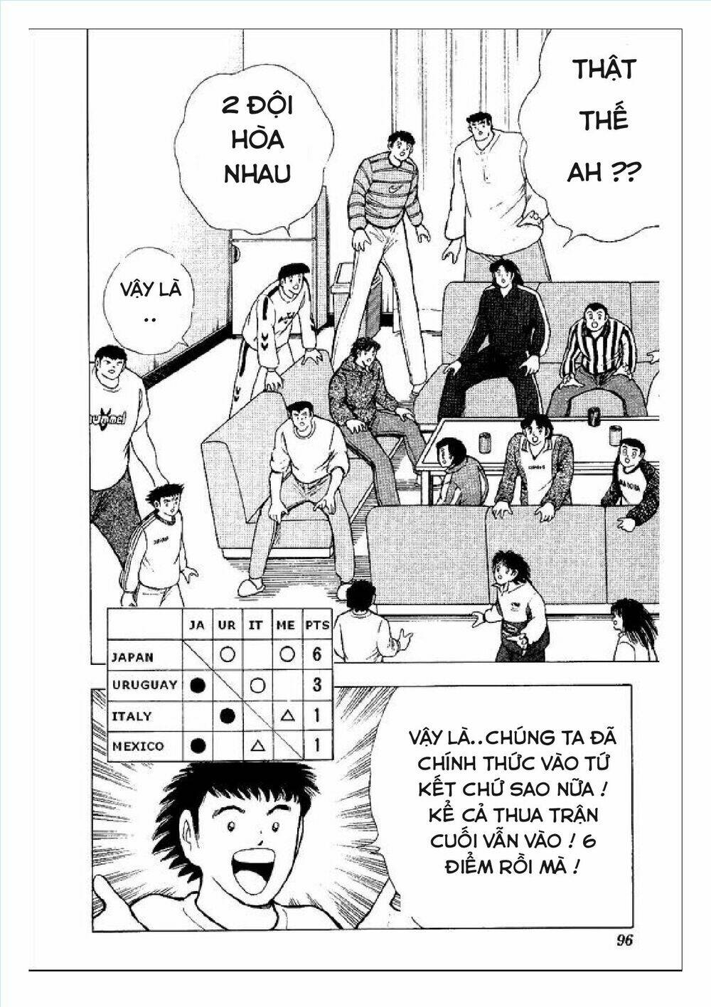captain tsubasa : world youth (part 2) chapter 55 56