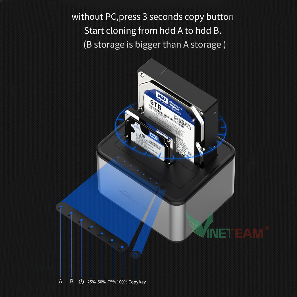 Dock cắm ổ cứng Blueendless HD07A USB3.0  Đế ổ cứng loại 2 khe cắm: 3.5&quot; và 2.5 - Hàng nhập khẩu