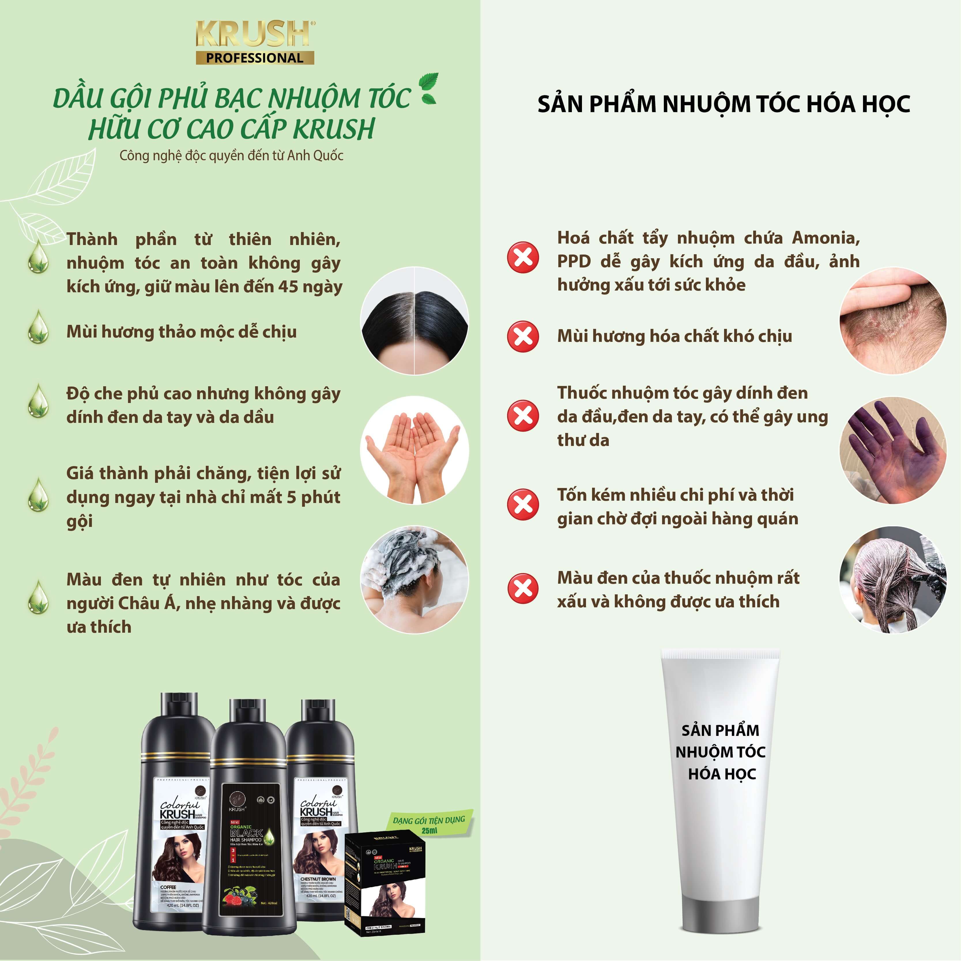 Hộp dầu gội nhuộm tóc hữu cơ Krush Professional Anh Quốc [10 Gói x 25ml - Chính Hãng