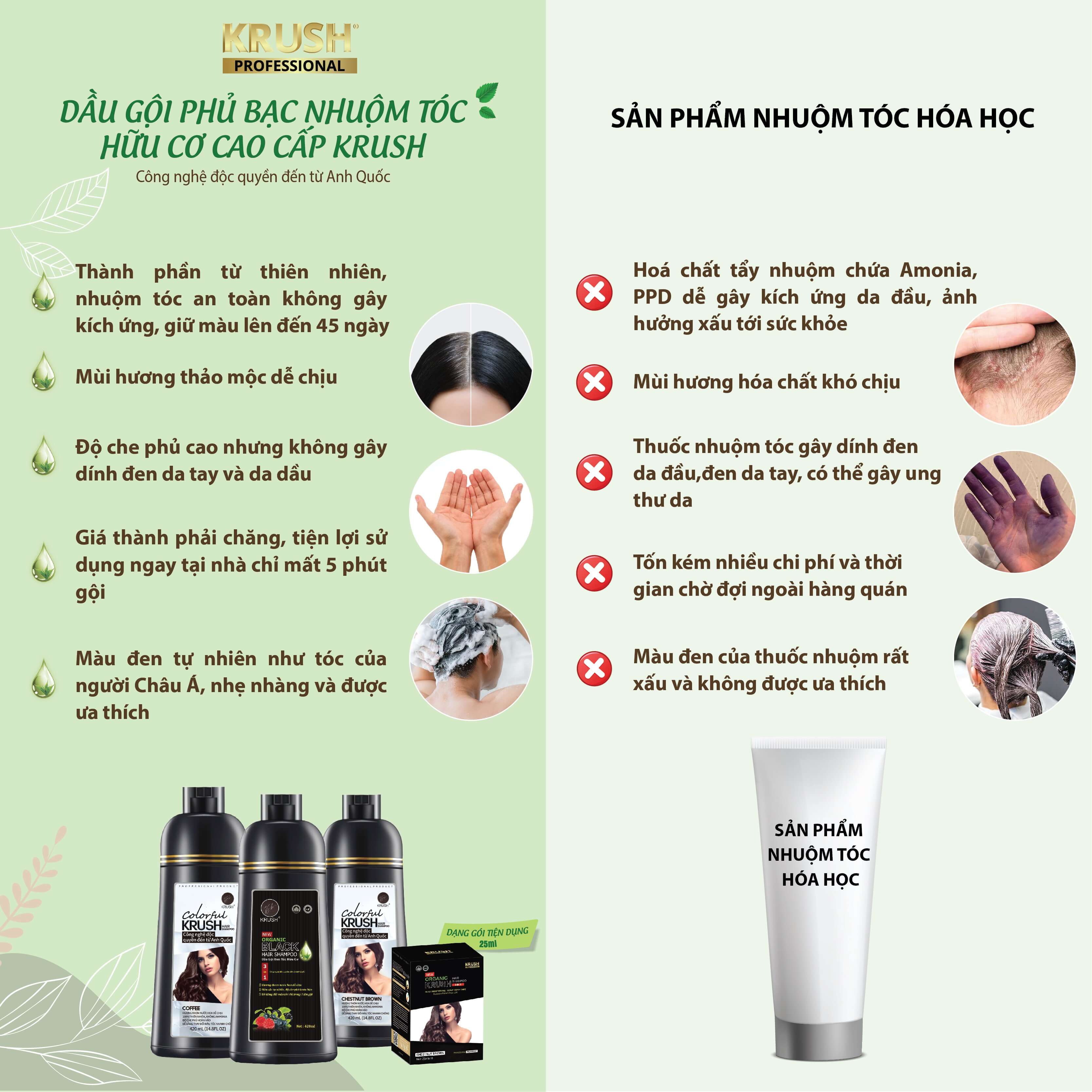 Gói dầu gội nhuộm tóc hữu cơ cao cấp Krush Anh Quốc