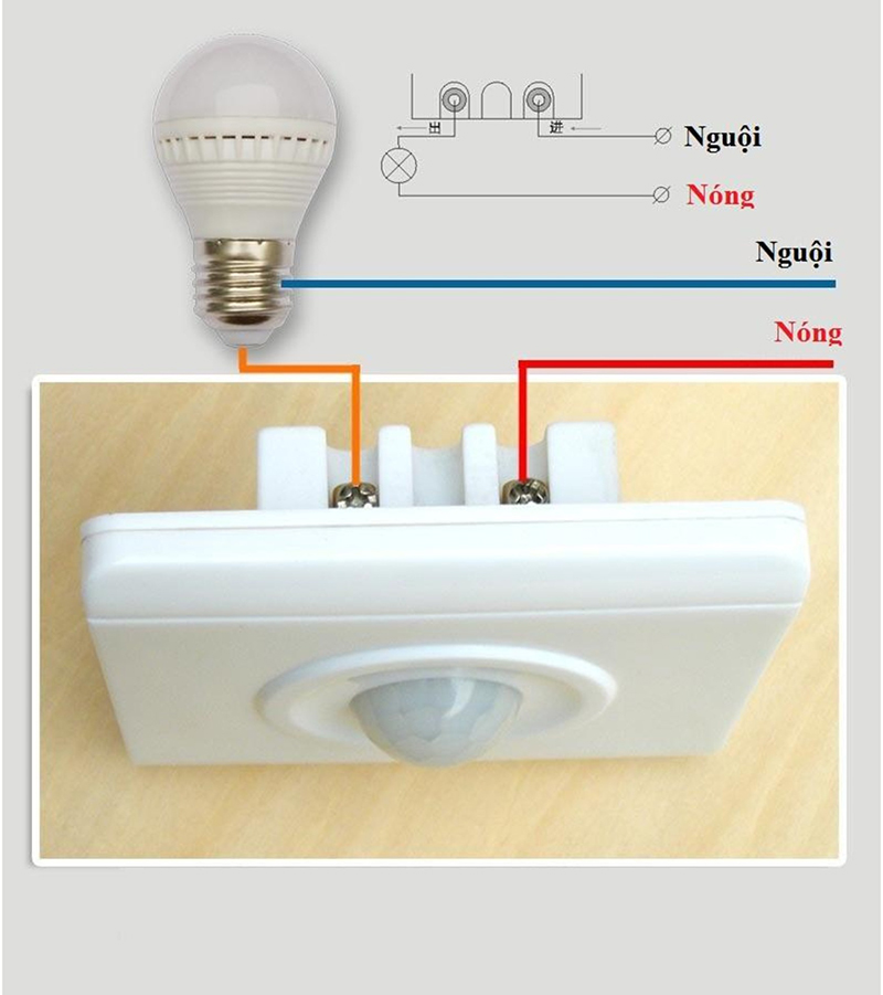 Thiết bị chống trộm, Cảm biến hồng ngoại chống trộm âm tường - Cảm biến nhạy, thiết kế nhỏ gọn