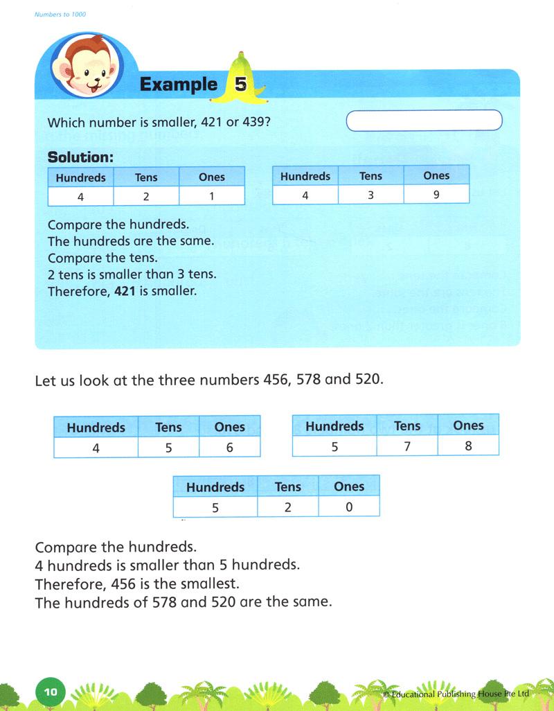 Classroom Mathematics Class 2A - Học Kỳ 1