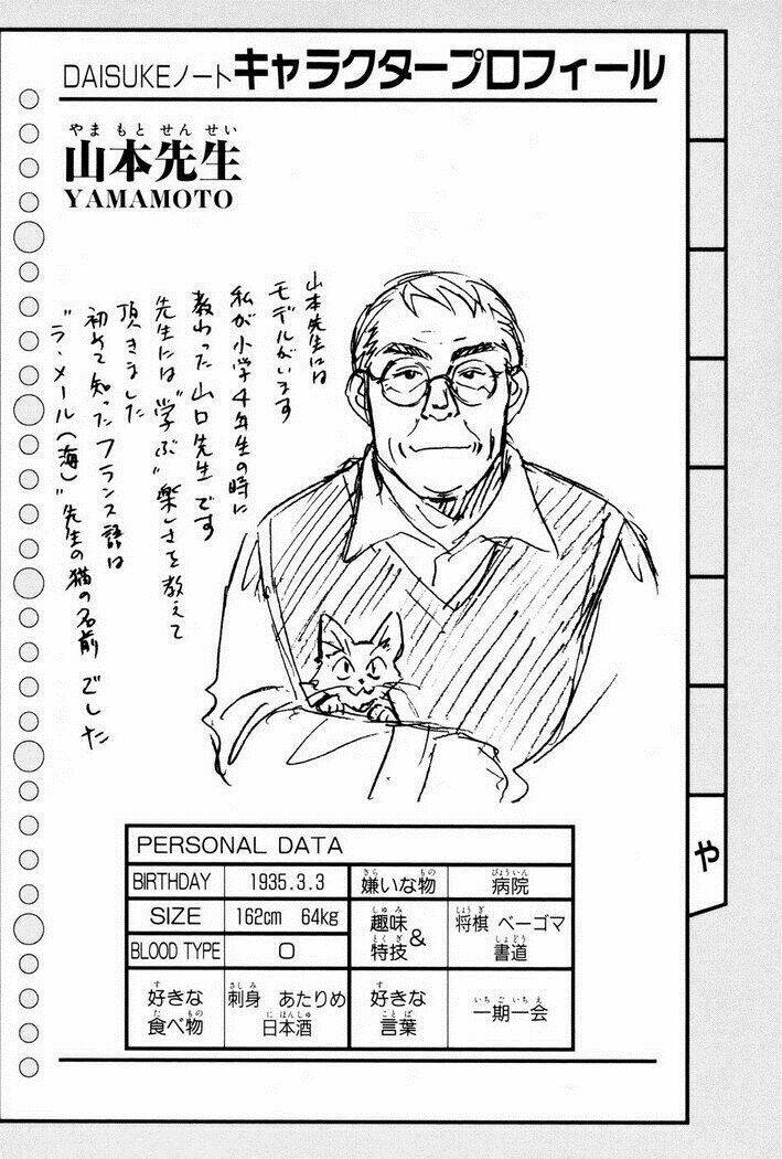 whistle - cơn lốc sân cỏ chapter 47 19