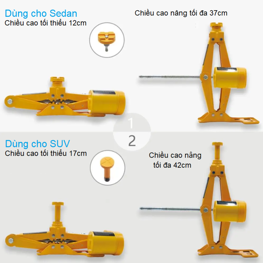 Bộ nâng kích gầm điện và dụng cụ siết ốc ô tô đa năng 2 trong 1 ROGTZ TY-001 - HÀNG NHẬP KHẨU