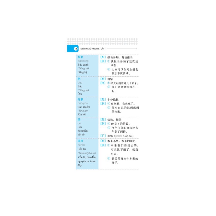 Sách - Vocabulary Khám phá từ vựng HSK - Cấp 4