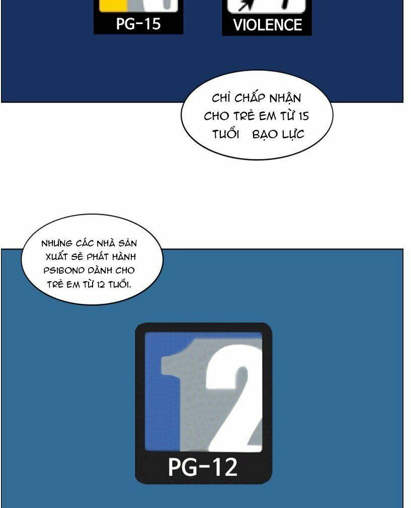 no scope chapter 70 50