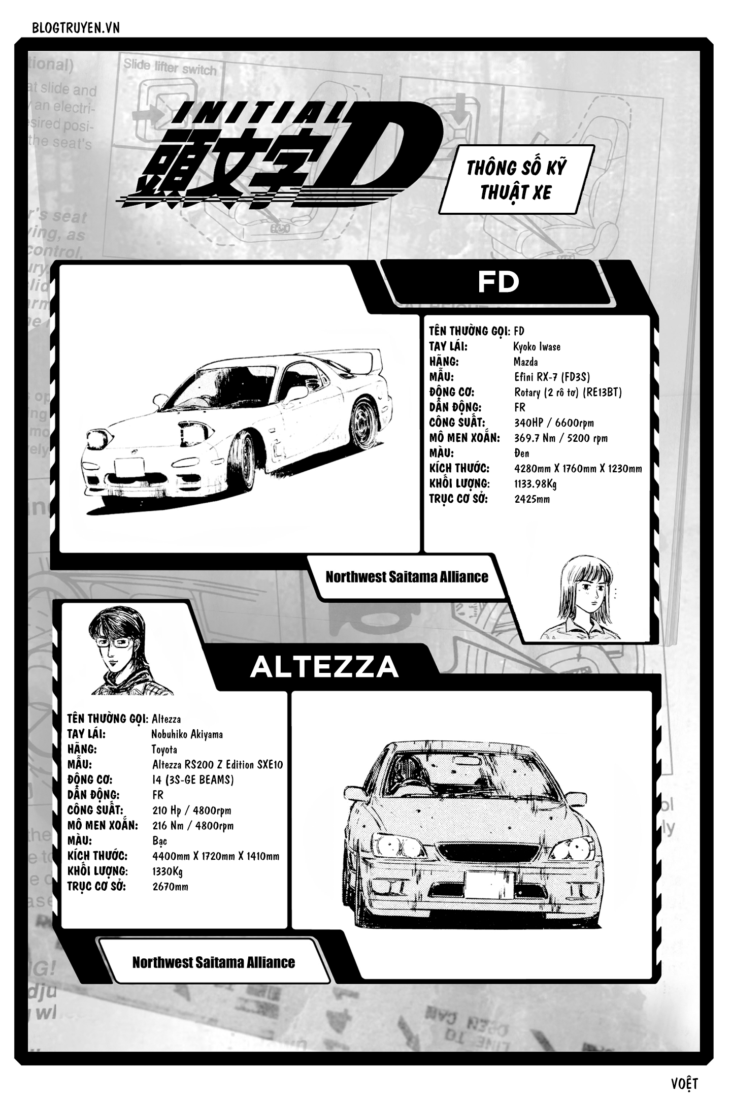 initial d chapter 322 6