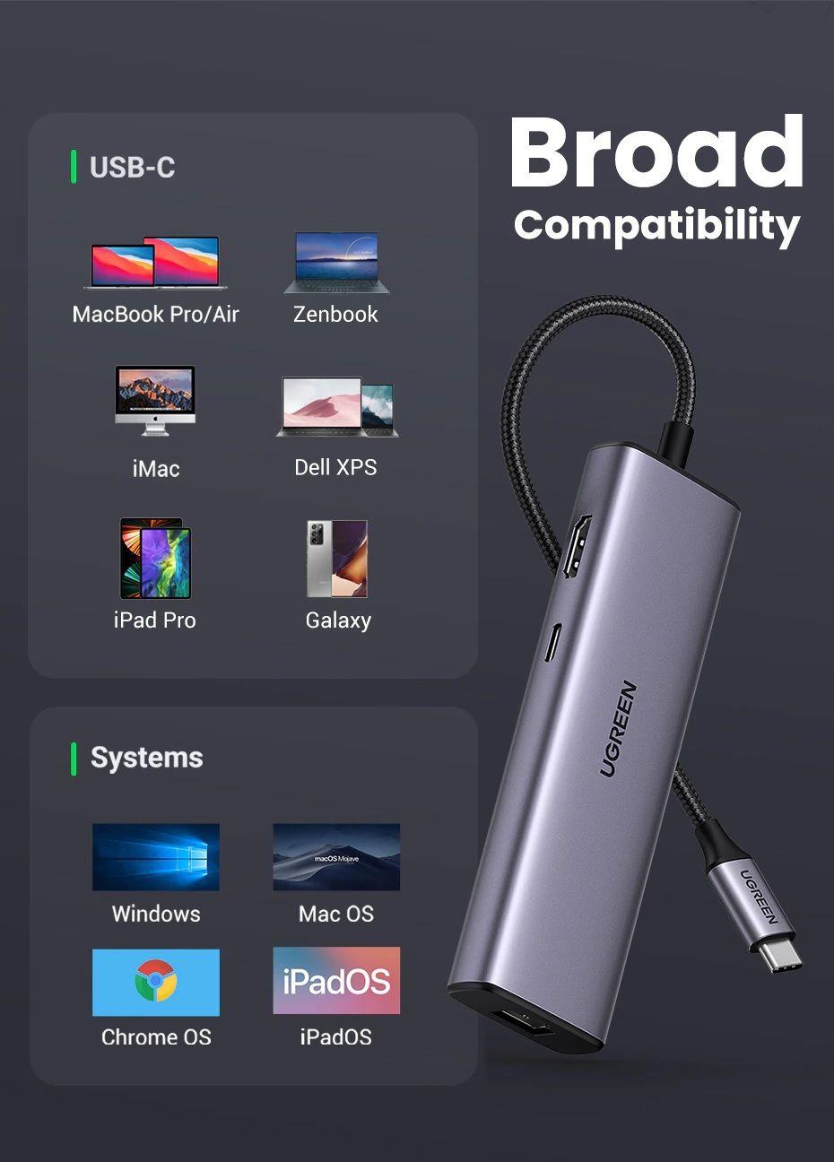 Ugreen UG90568CM512TK 4K30Hz Bộ chuyển 7in1 USB type C sang 2*USB3.0 + HDMI + RJ45 + SD &amp; TF + PD Converter - HÀNG CHÍNH HÃNG