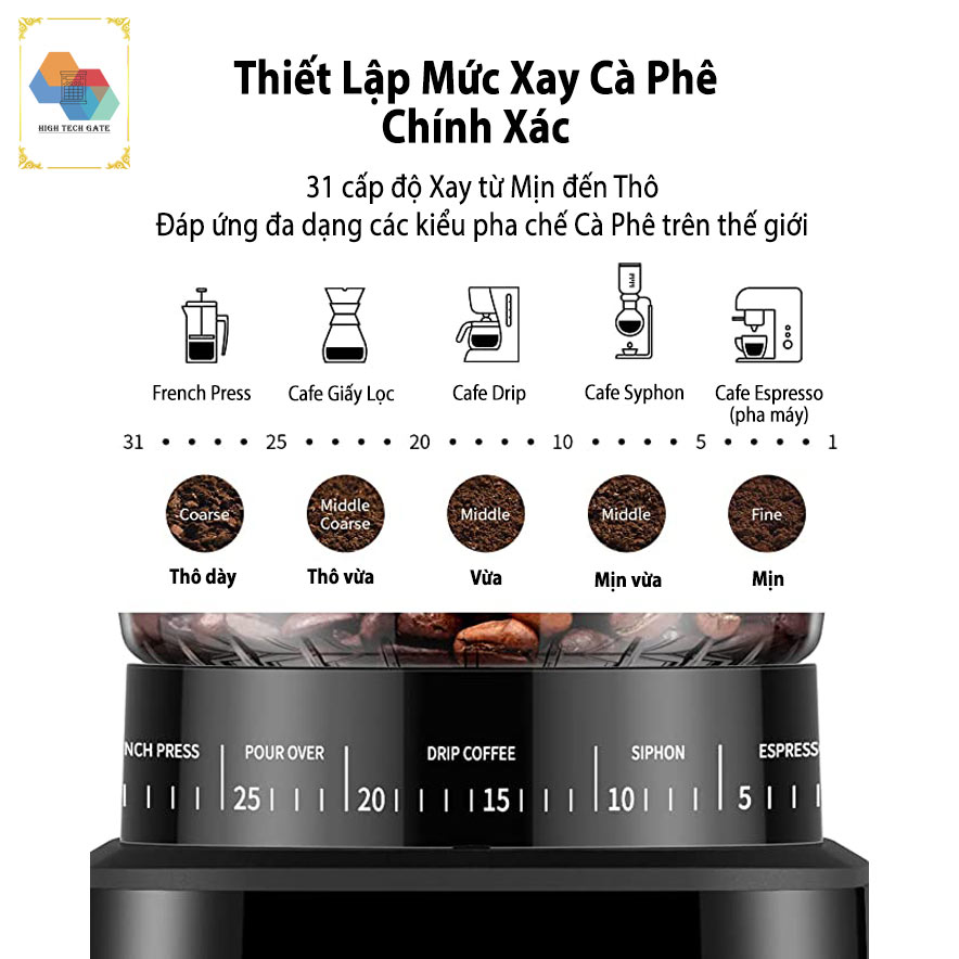 Máy xay cà phê HTG CG015 lưỡi dạng nón, 31 cấp độ xay mịn đa năng, pha chế cho máy pha espresso đồng nhất, tích hợp 2 vòng đệm tránh rơi vãi