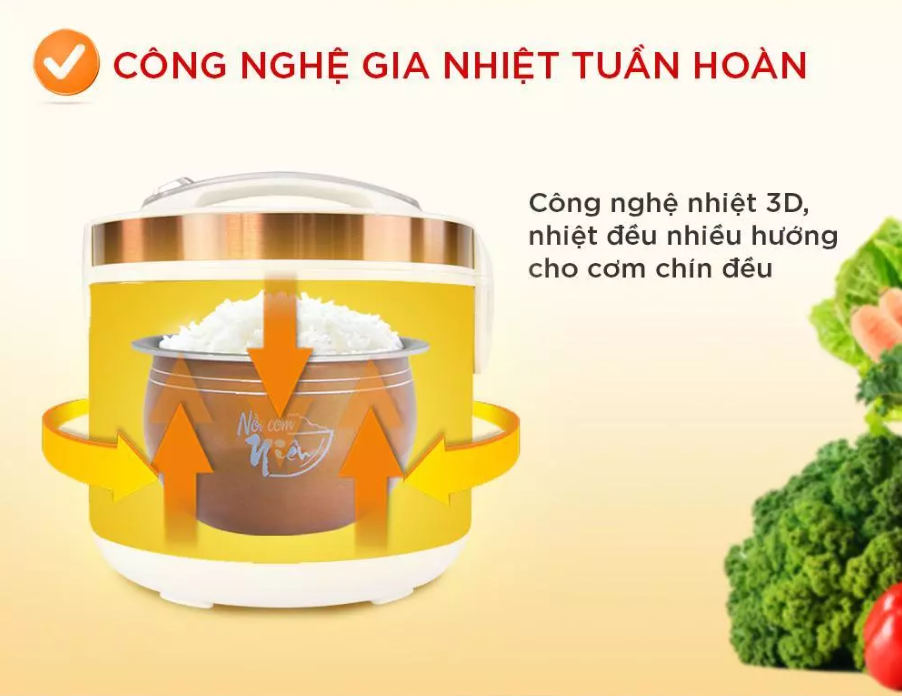 Nồi Cơm Điện Lòng Niêu MAGIC KOREA A-88 Đa Năng Dung Tích 2L Công Suất 650W - Hàng Chính Hãng