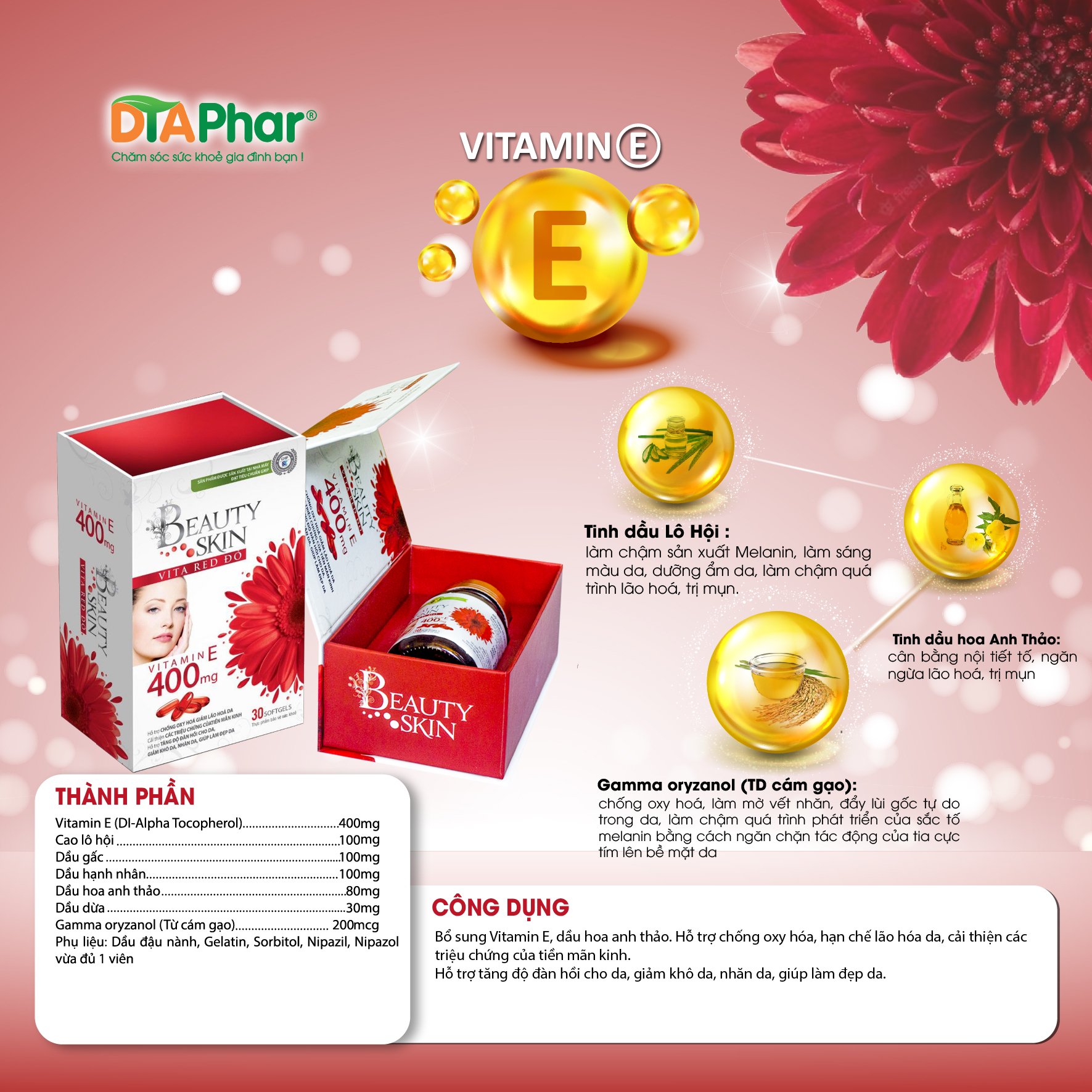 Viên uống Beauty Skin Vita Red Bổ sung vitamin E chống lão hoá da cho phụ nữ Họp 30 viên Tâm An Pharma