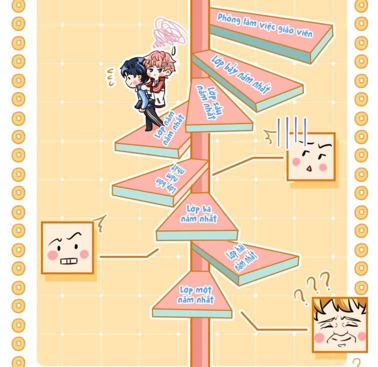 tín tức tố nói chúng ta không thể chapter 21 35