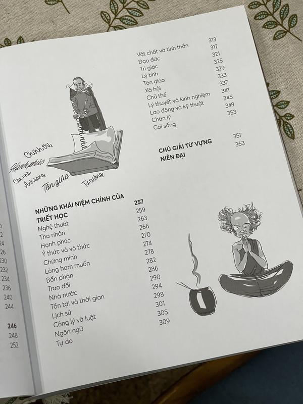 Sách - Triết học cho người đãng trí (Nhã Nam HCM)