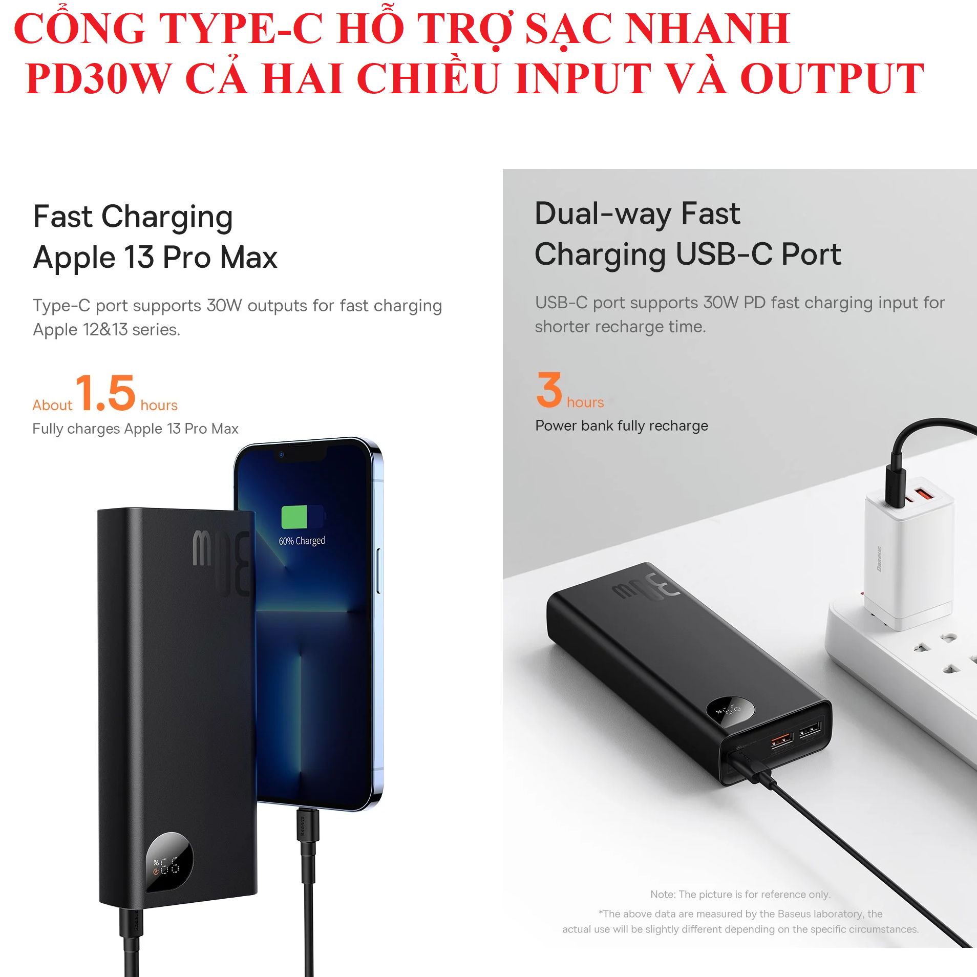 PIn dự phòng 30W dung lượng 20.000mAh Baseus ADAMAN Metal Digital Display PPADM30 _ Hàng chính hãng