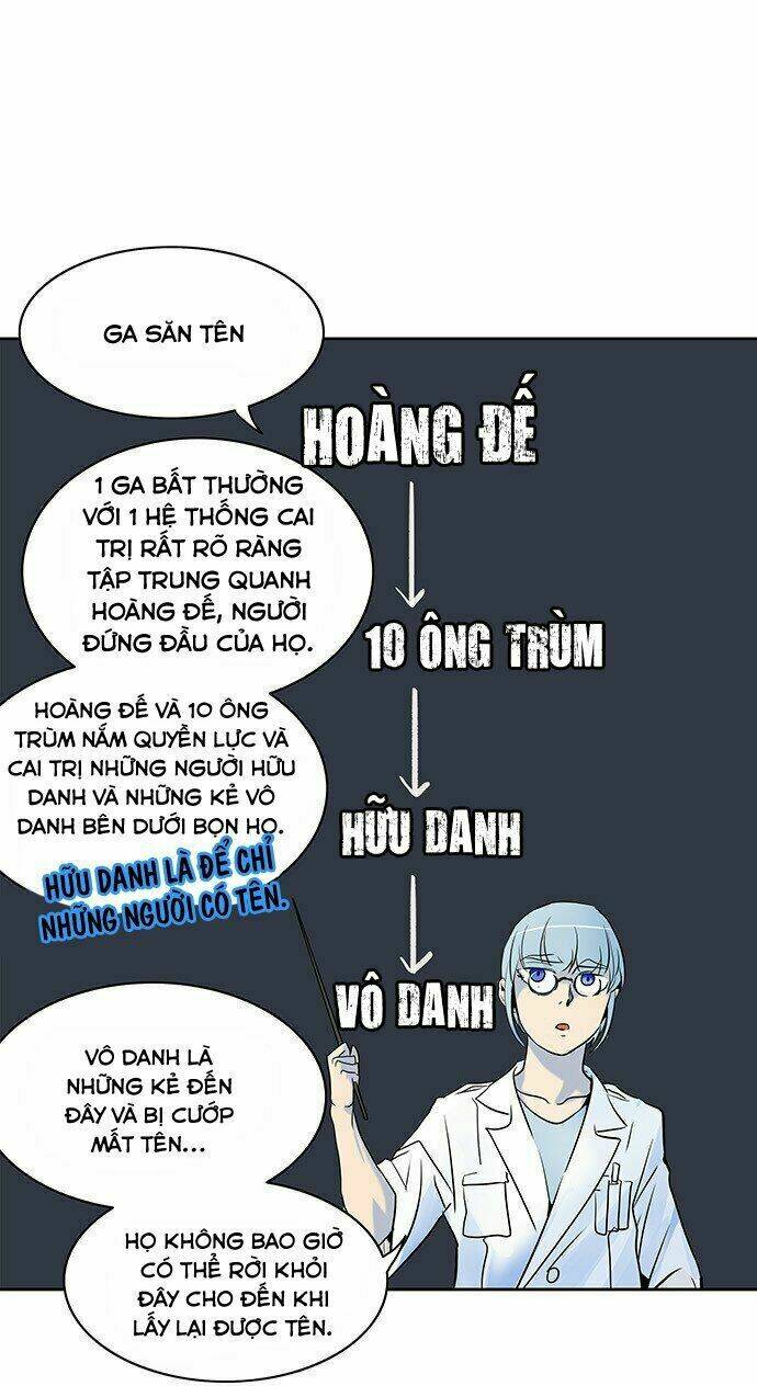 cuộc chiến trong tòa tháp chapter 283 27