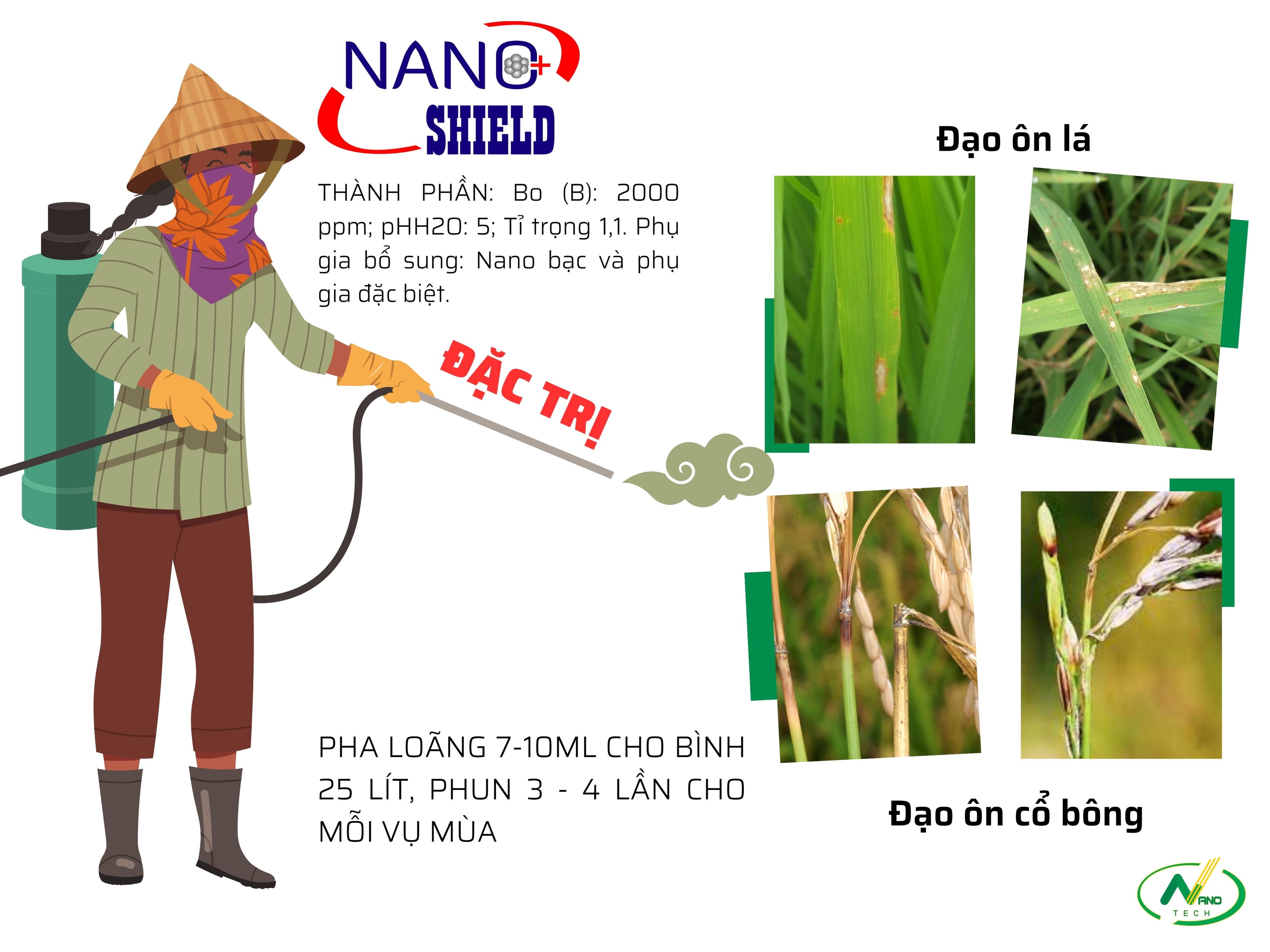 Bộ sản phẩm DIỆT KHUẨN VÀ TRỊ ĐẠO ÔN cho lúa hiệu quả và tiết kiệm chi phí