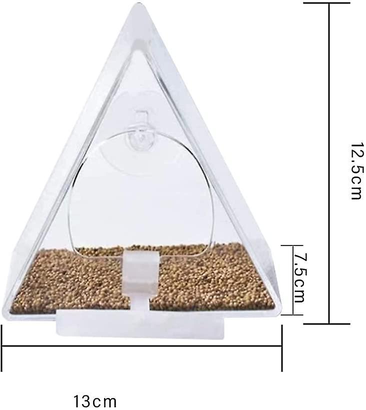 Cửa sổ cho chim ăn, cửa sổ cho chim ăn cho chim ăn cho chim