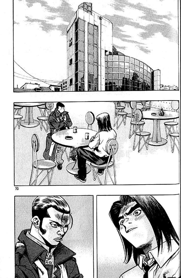 change guy chapter 180 2