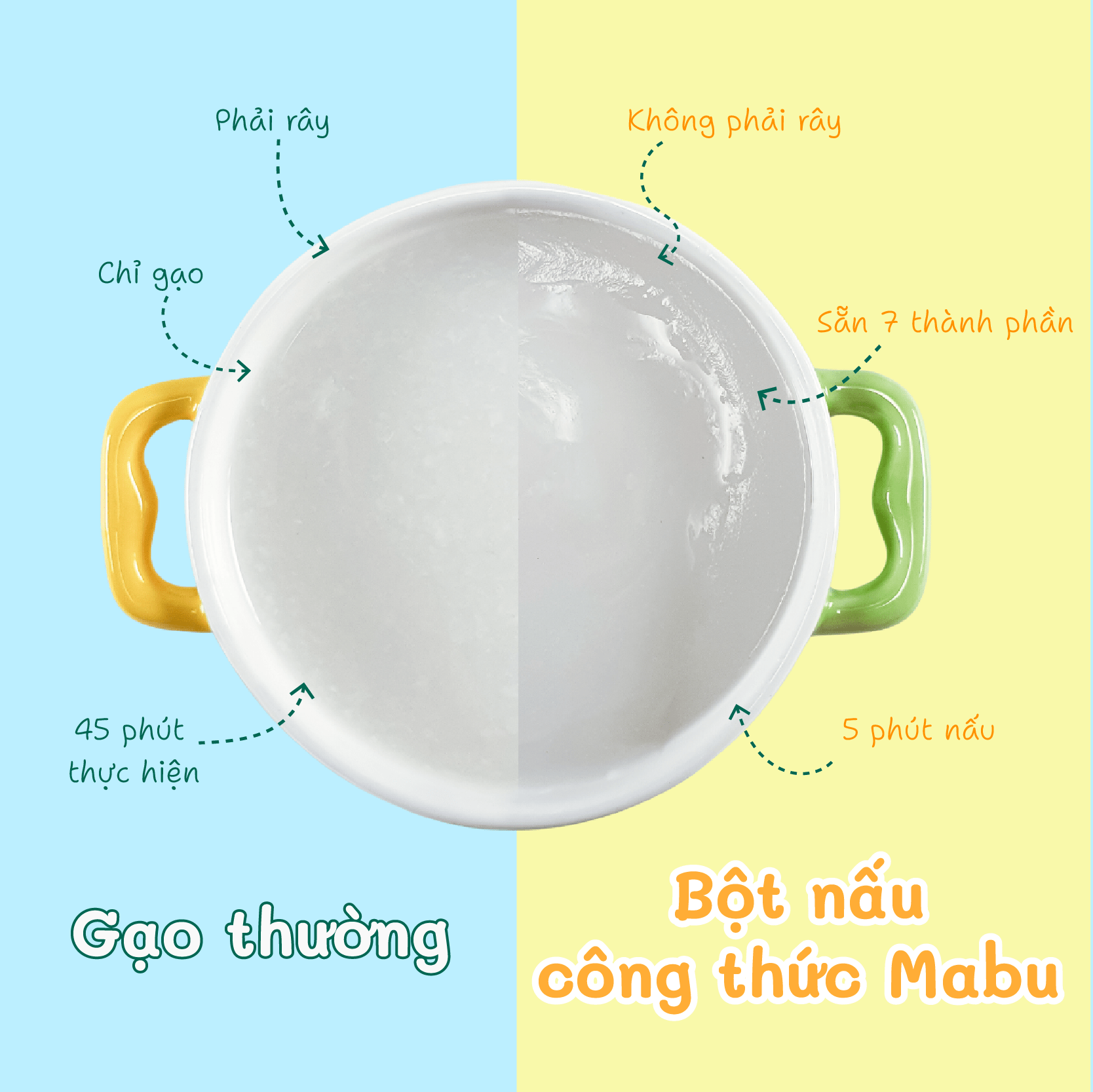 Bột nấu công thức Mabu dành cho trẻ ăn dặm 400g