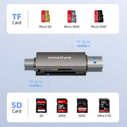 Cổng chuyển đổi Innostyle OTG NexaLink USB-C &amp; USB-A to SD/TF Card Reader CA-ST3 - Hàng chính hãng