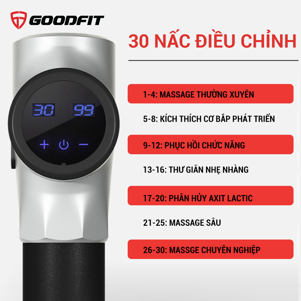 Máy mát xa cầm tay Massage Gun chính hãng GoodFit GF211MG