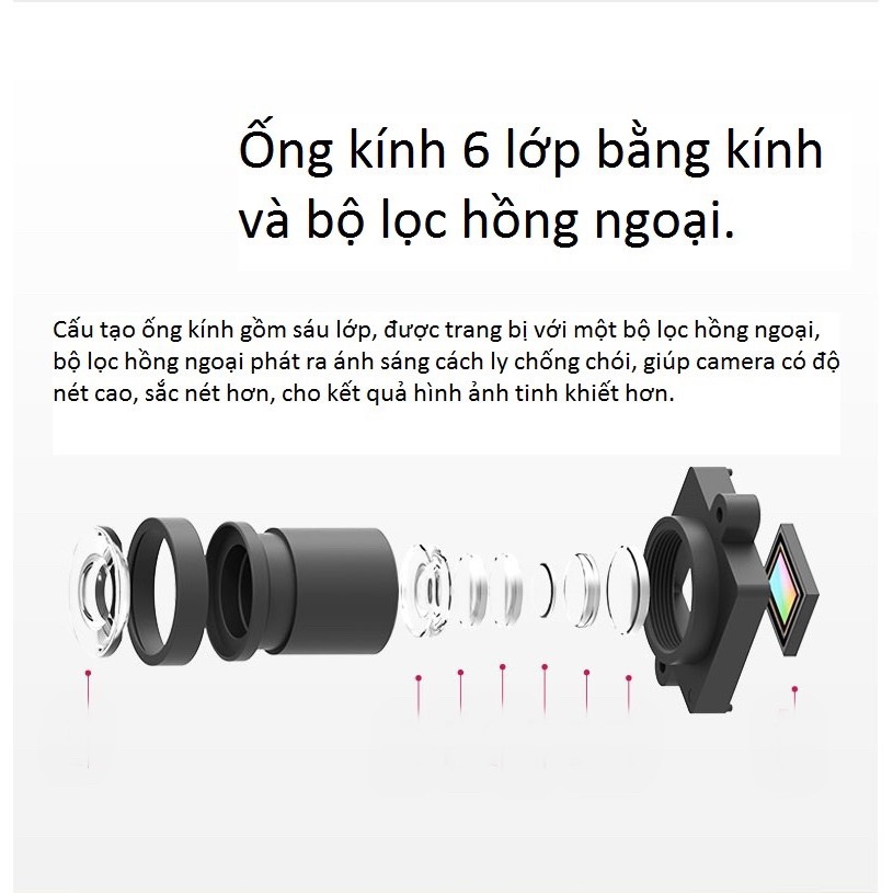 Camera hành trình xe ô tô Xiaomi Yi 2K 1296p - YI Smart Dash Camera - Phiên bản Up tiếng Anh -Hàng Chính Hãng